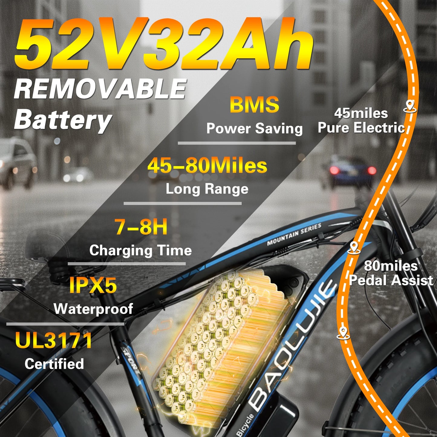 Baolujie Peak Dual Motor Electric Bike 48V Battery
