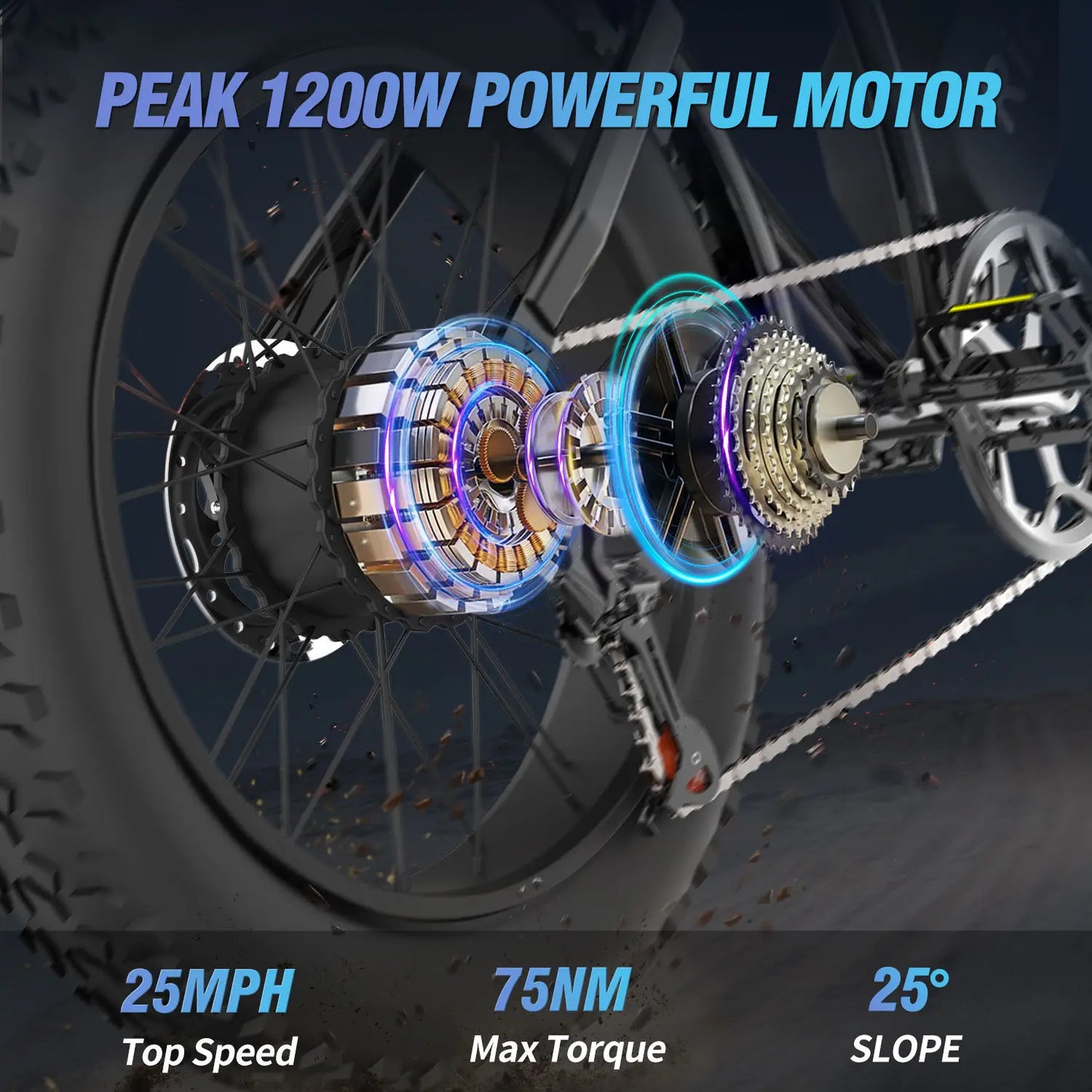 Ridstar Q20 Lite 1200W Fat Tire Electric Bike 48V 15Ah MTB
