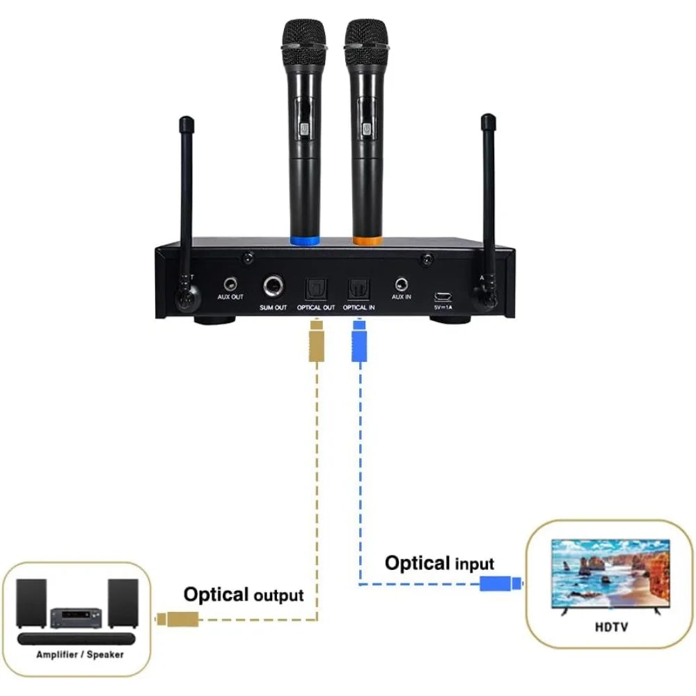 Channels Wireless Microphone Karaoke Mixer System with 2 Mics