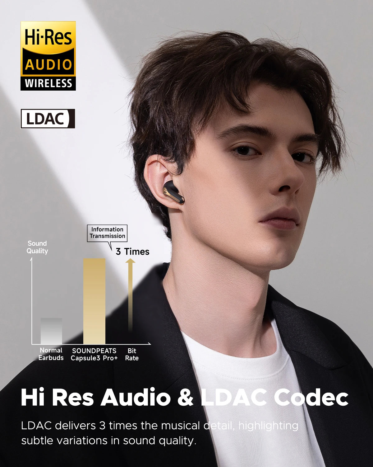 SoundPEATS Capsule3 Pro Wireless Earphones with ANC - Antland Marketplace