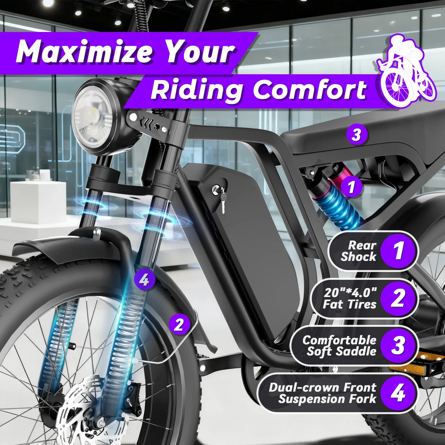 Moobelo B8 All Weather Winter Ebike 1500W Peak 30MPH Full Suspension Snow