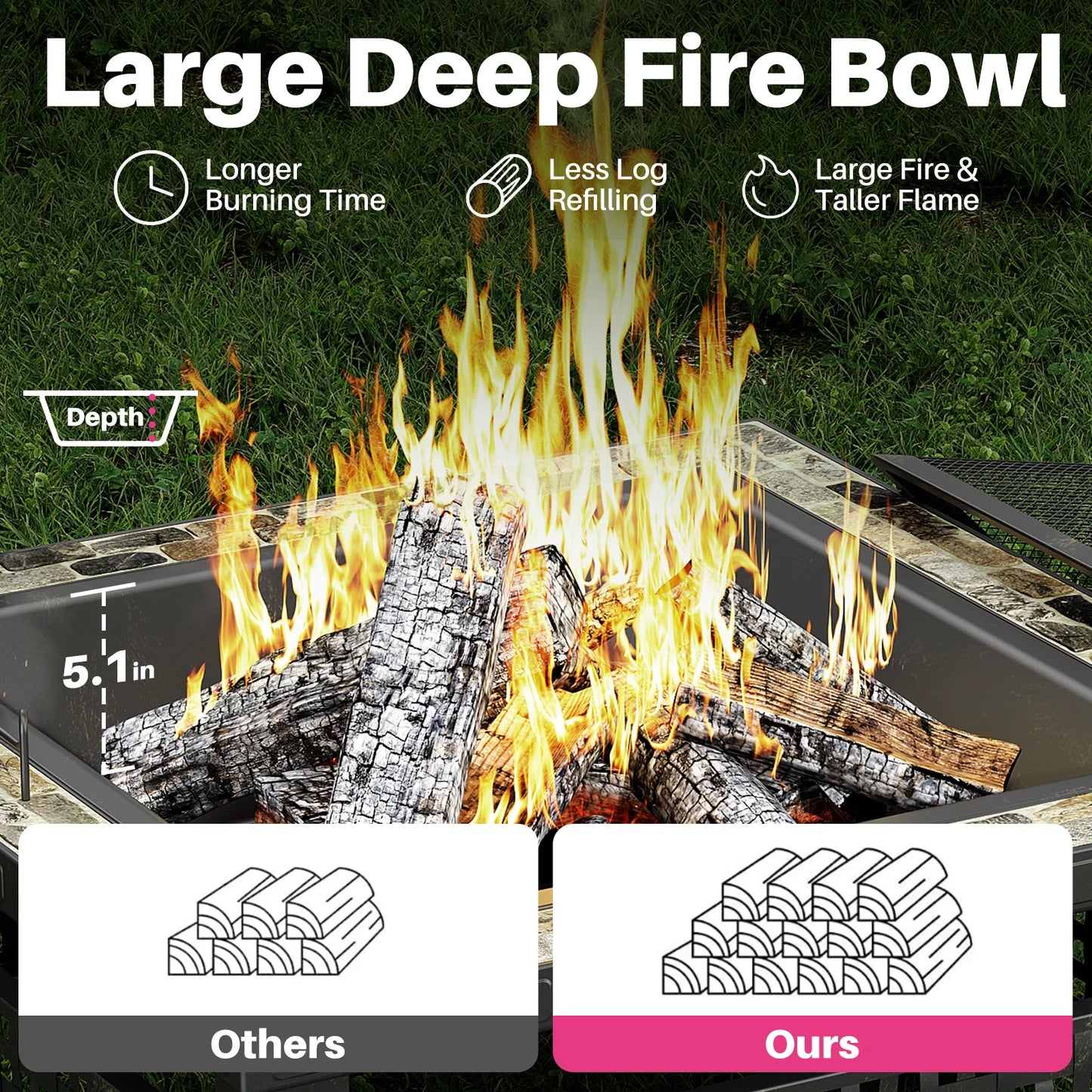 30 Inch Fire Pit Outdoor Table With Mesh Lid And Poker