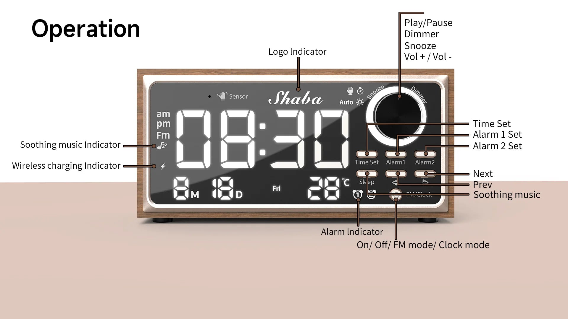 Multifunctional Retro Dual Alarm Radio with Wireless Charging - Antland Marketplace