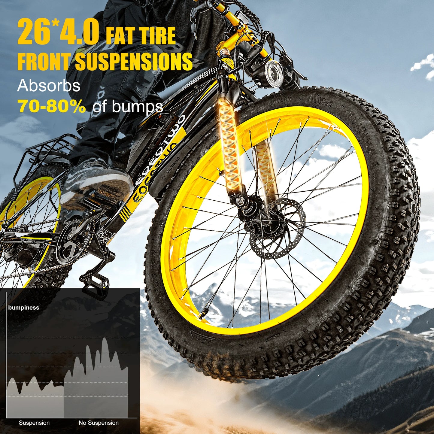 EOEOTWO E01 1500W Fat Tire Electric Bike 34MPH 60 Miles With 1 Year Warranty