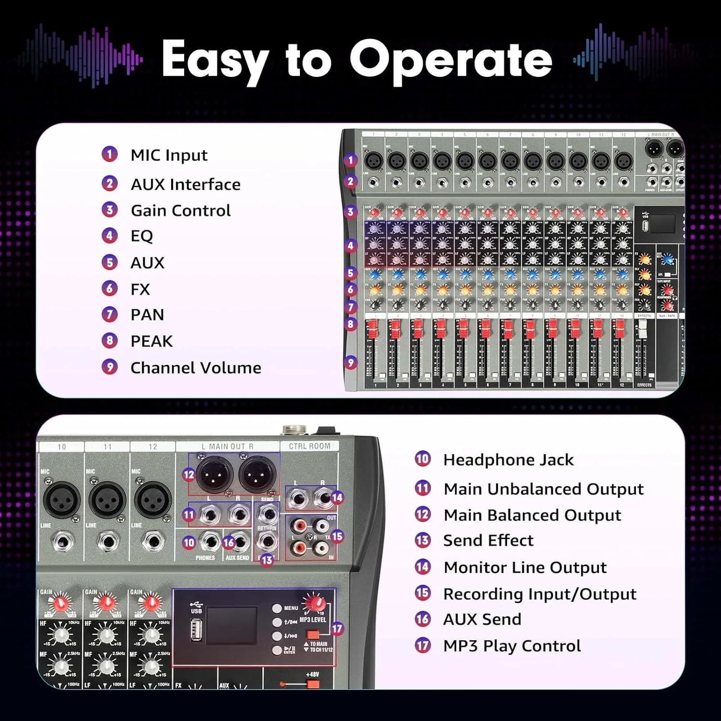 12 Channel Professional DJ Audio Mixer with Bluetooth Input