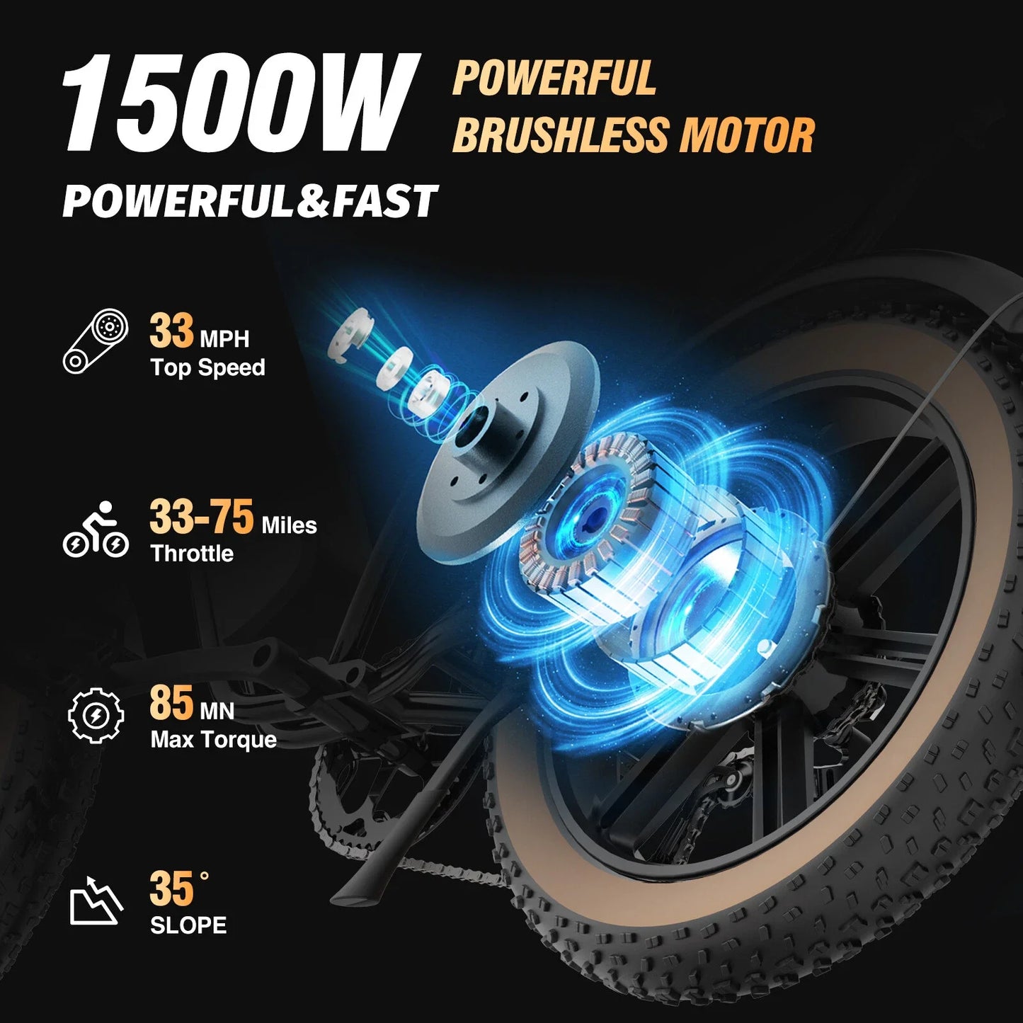 Ridstar Q20 1500W Fat Tire Electric Bike For Off Road Snow