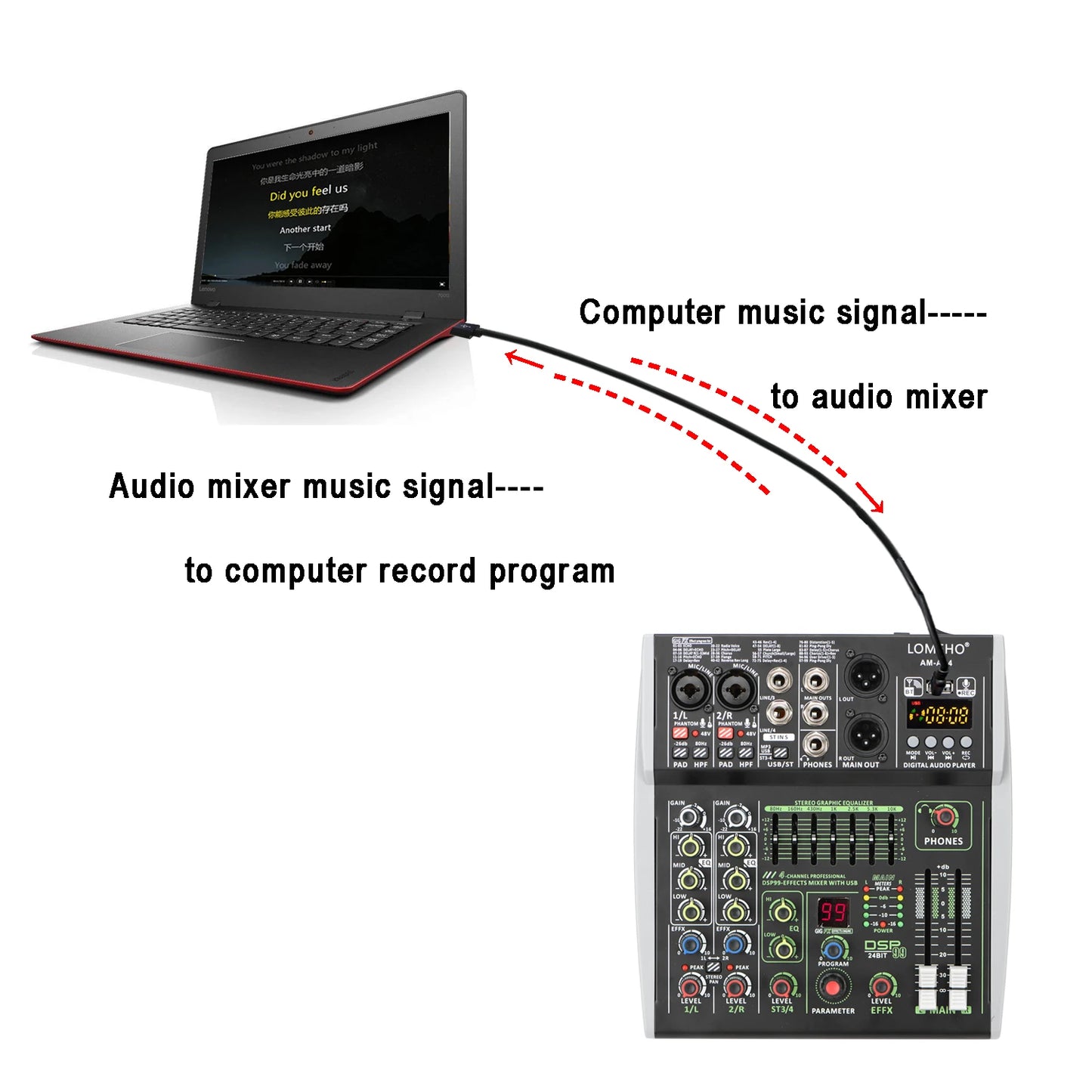 4/6 Channel Lomeho Audio DJ Mixer with Bluetooth and DSP Effects