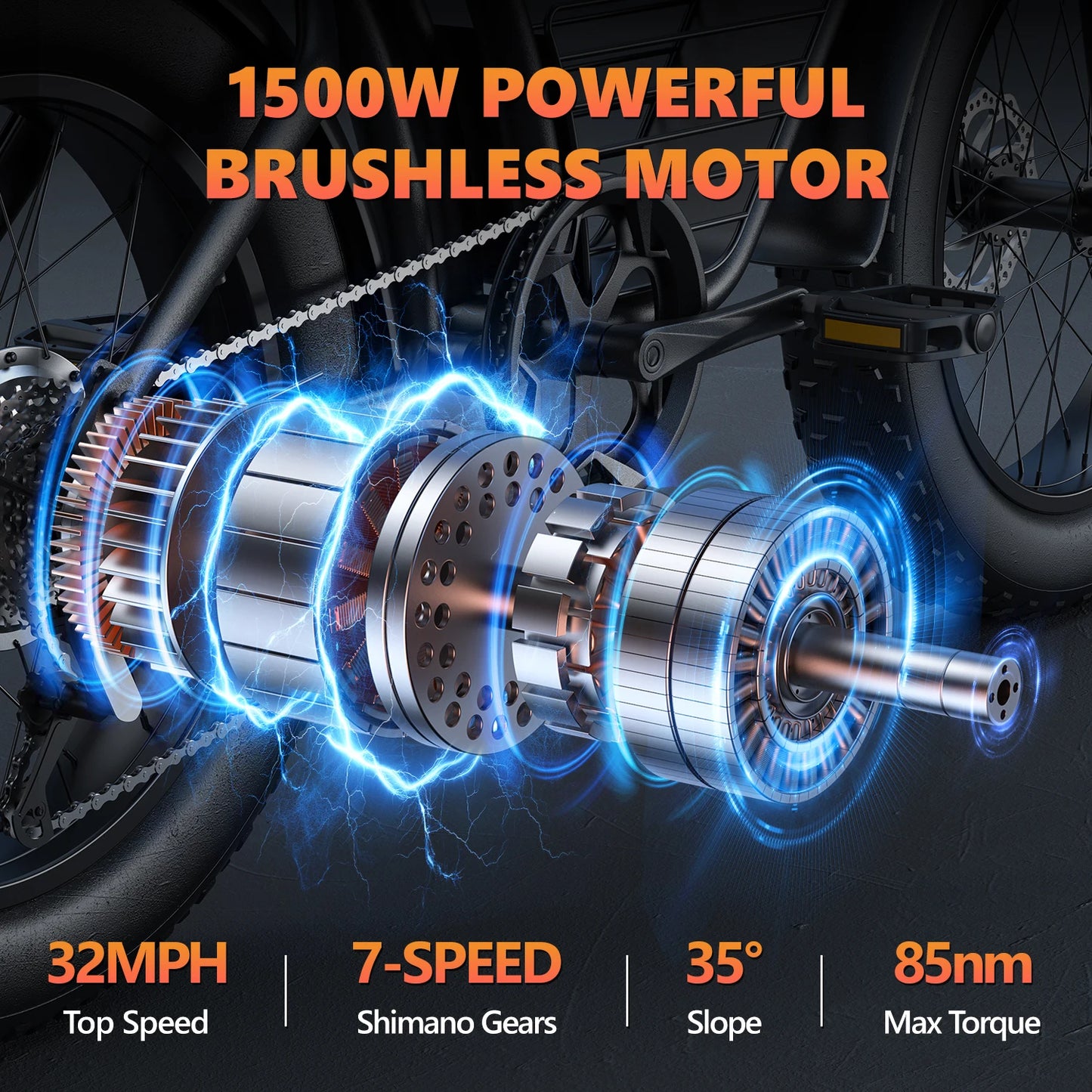 Kickwey K7 Pro 3000W Dual Motor Fat Tire Electric Bike 48V