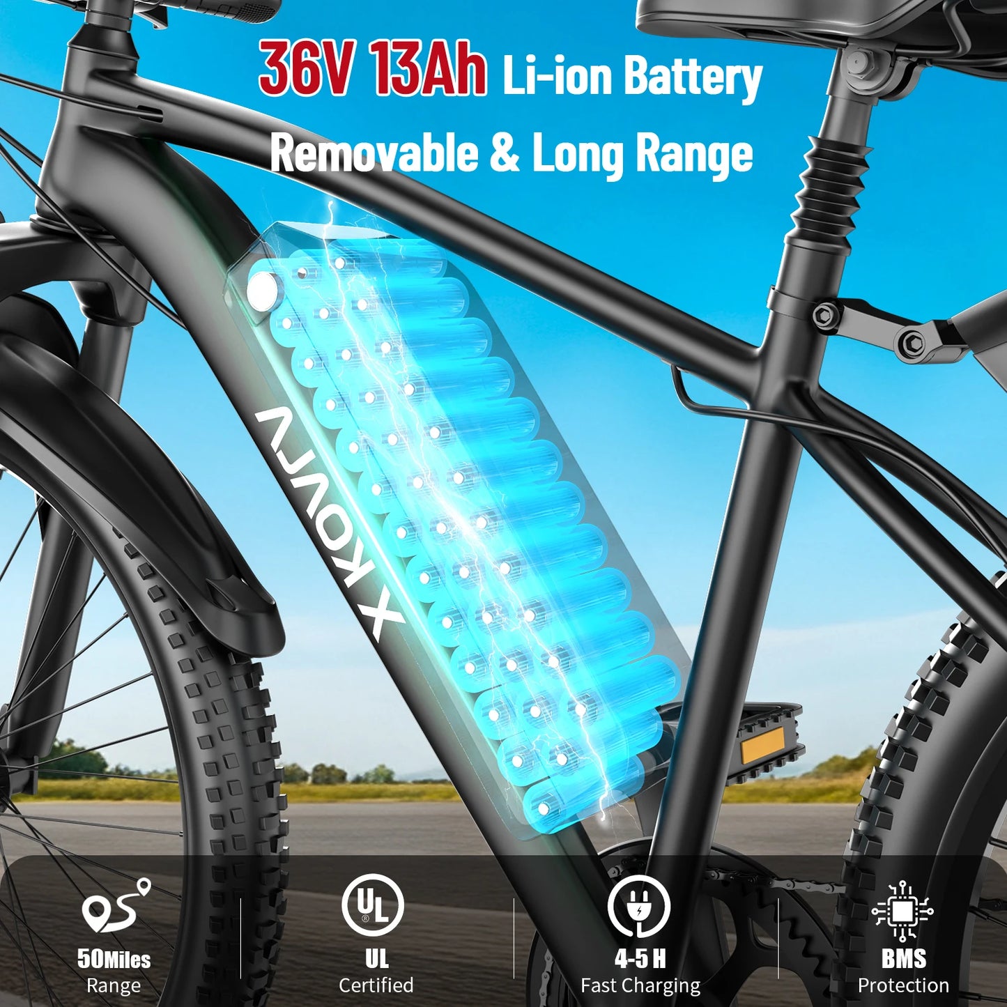 26 Inch Electric Bike For Adults 1000W Peak Motor 25MPH Commuter Ebike
