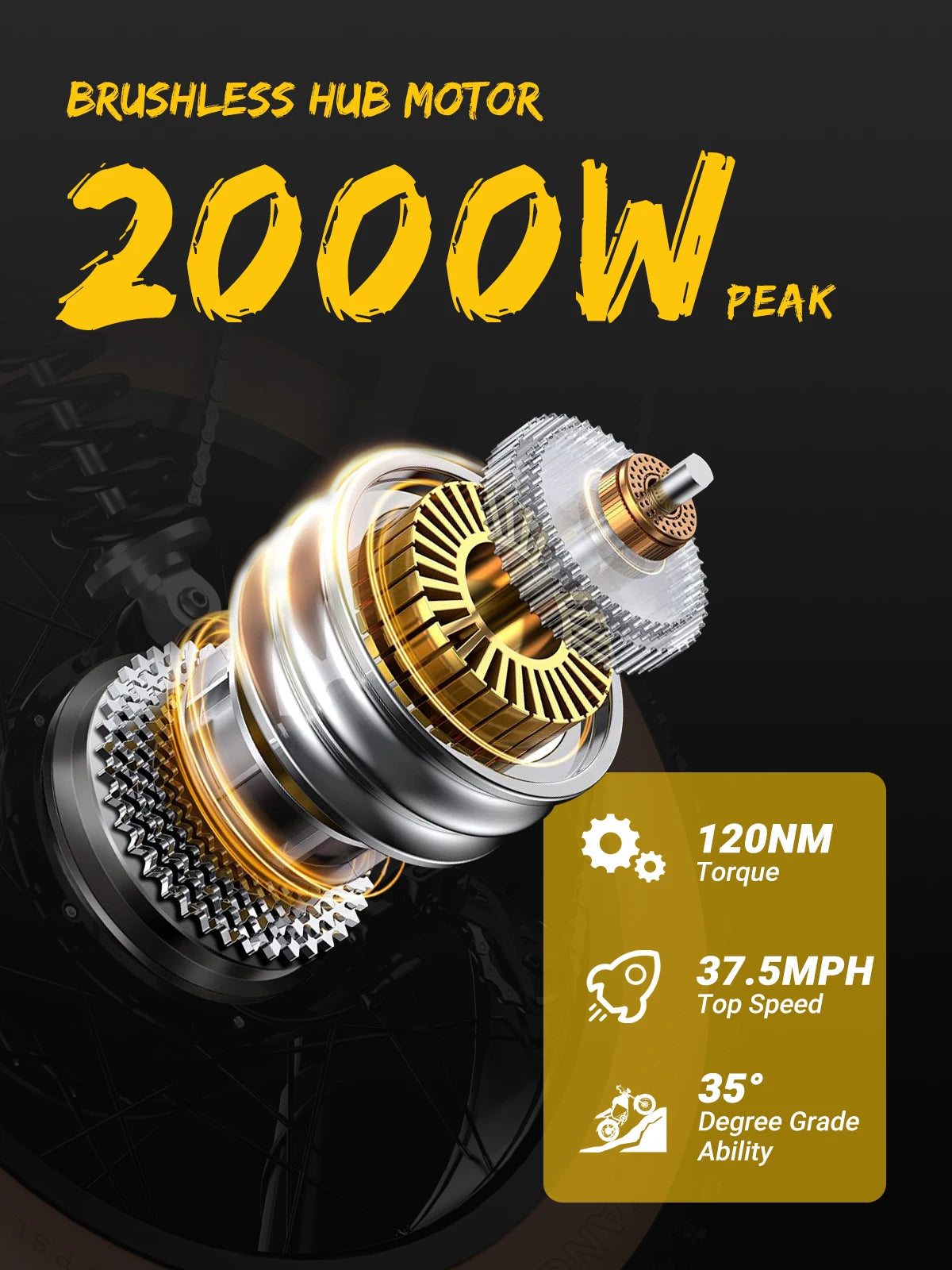 Luckeep M5 Max Electric Bike 2000W Peak Motor 37 MPH Fat Tire 20 Inch