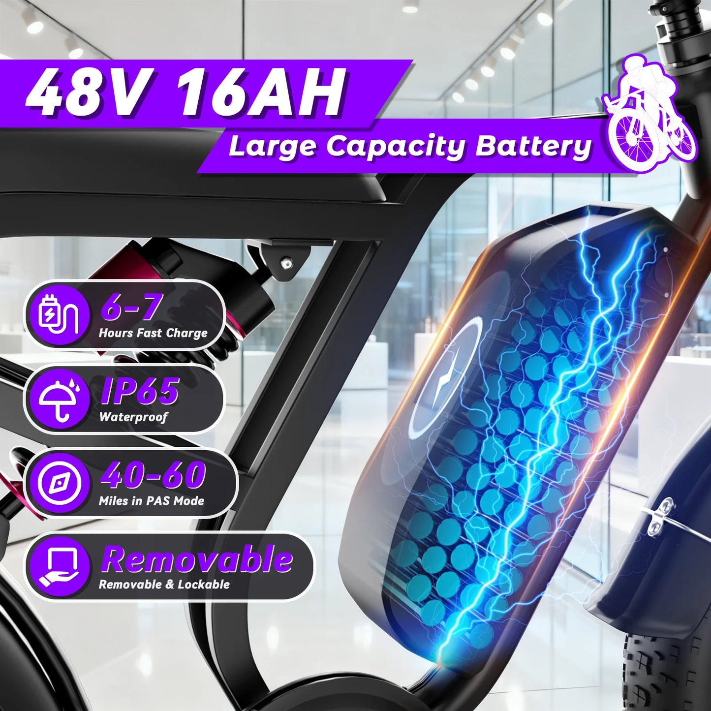 Moobelo B8 All Weather Winter Ebike 1500W Peak 30MPH Full Suspension Snow