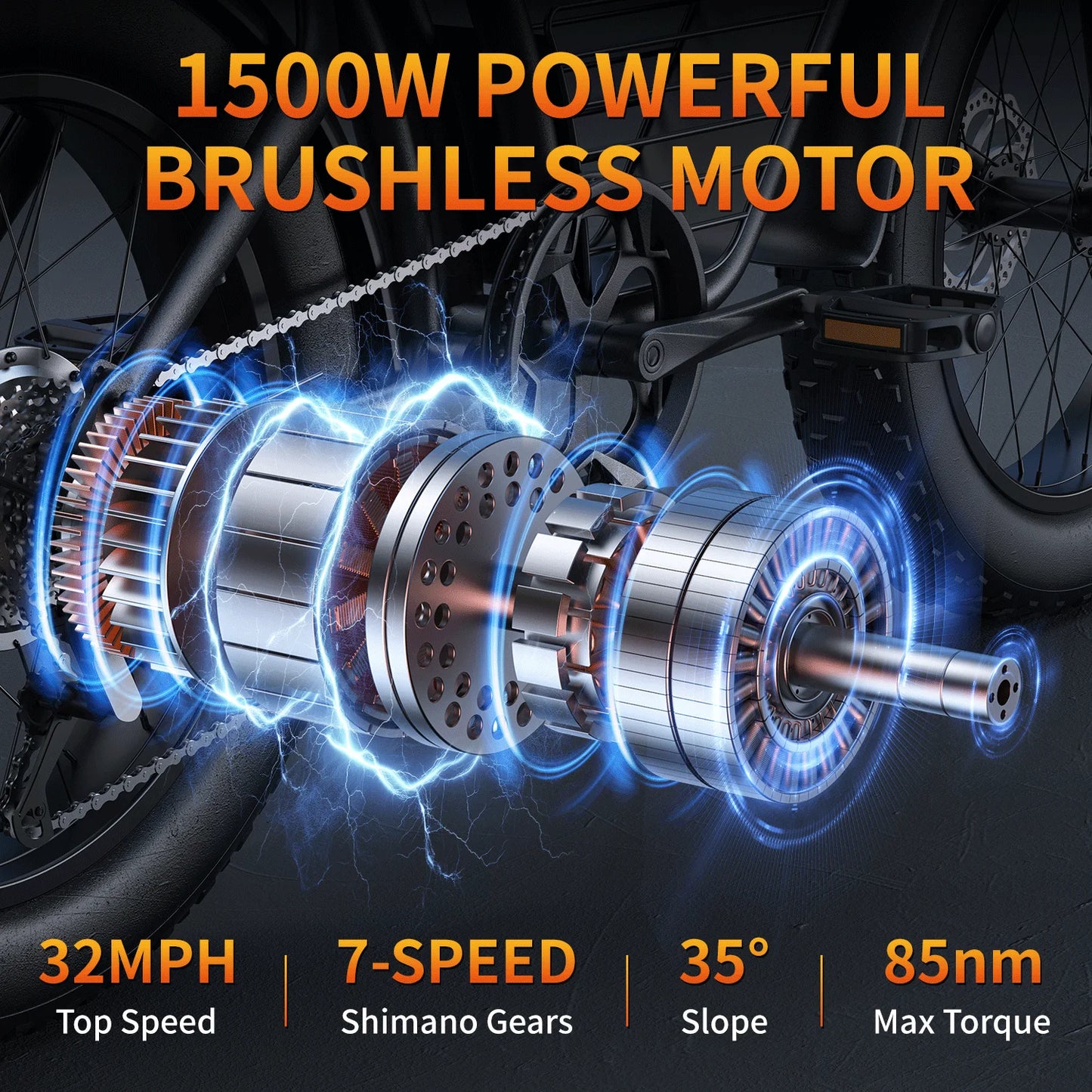 Kickwey K7 Off Road Electric Bike 1500W Fat Tire 48V 20Ah