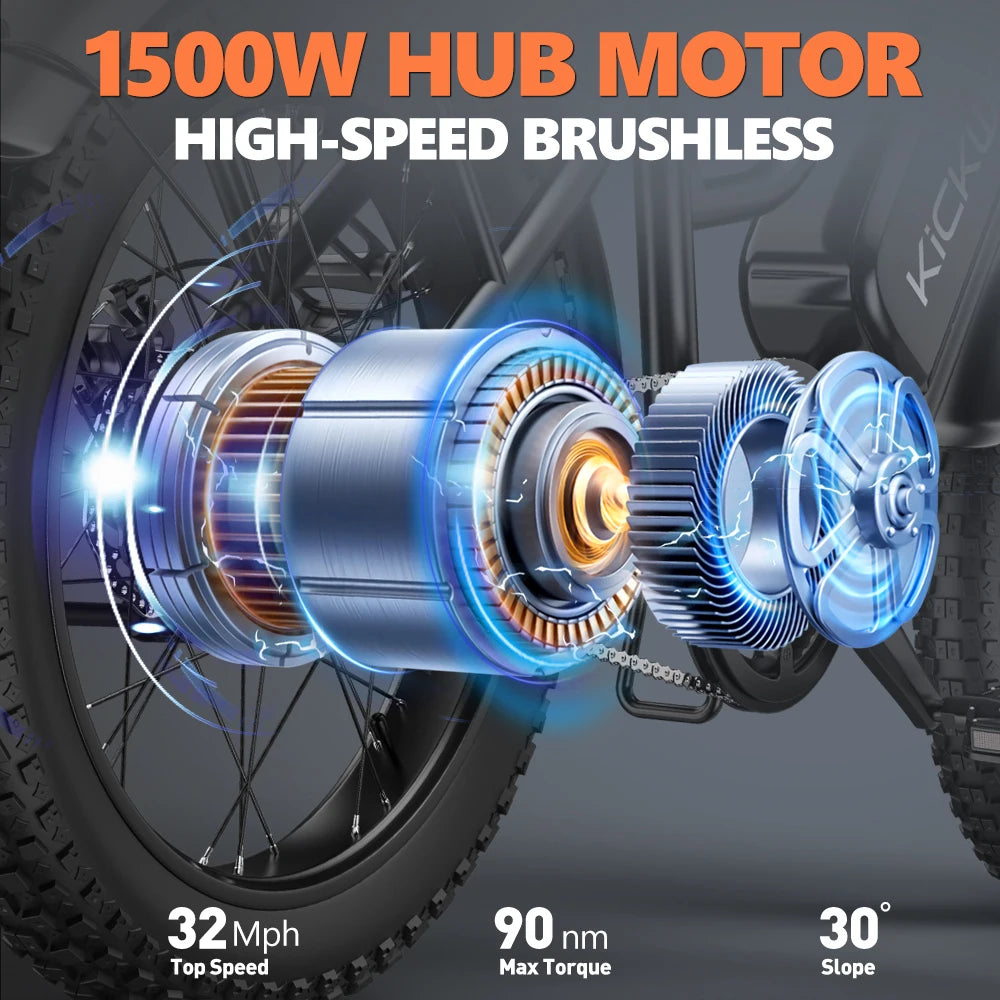Electric Bike for Adults 1500W 20Inch Removable Battery