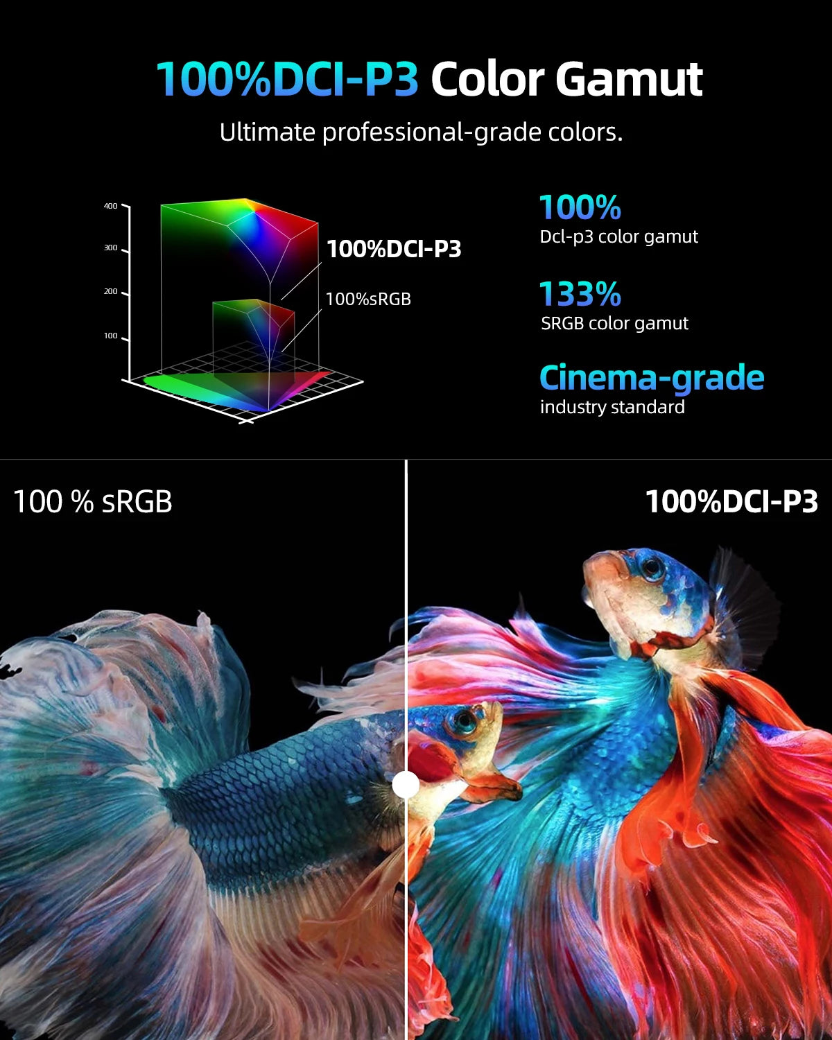 UPerfect UGame B118 2K HDR FreeSync Monitor 144Hz Gaming