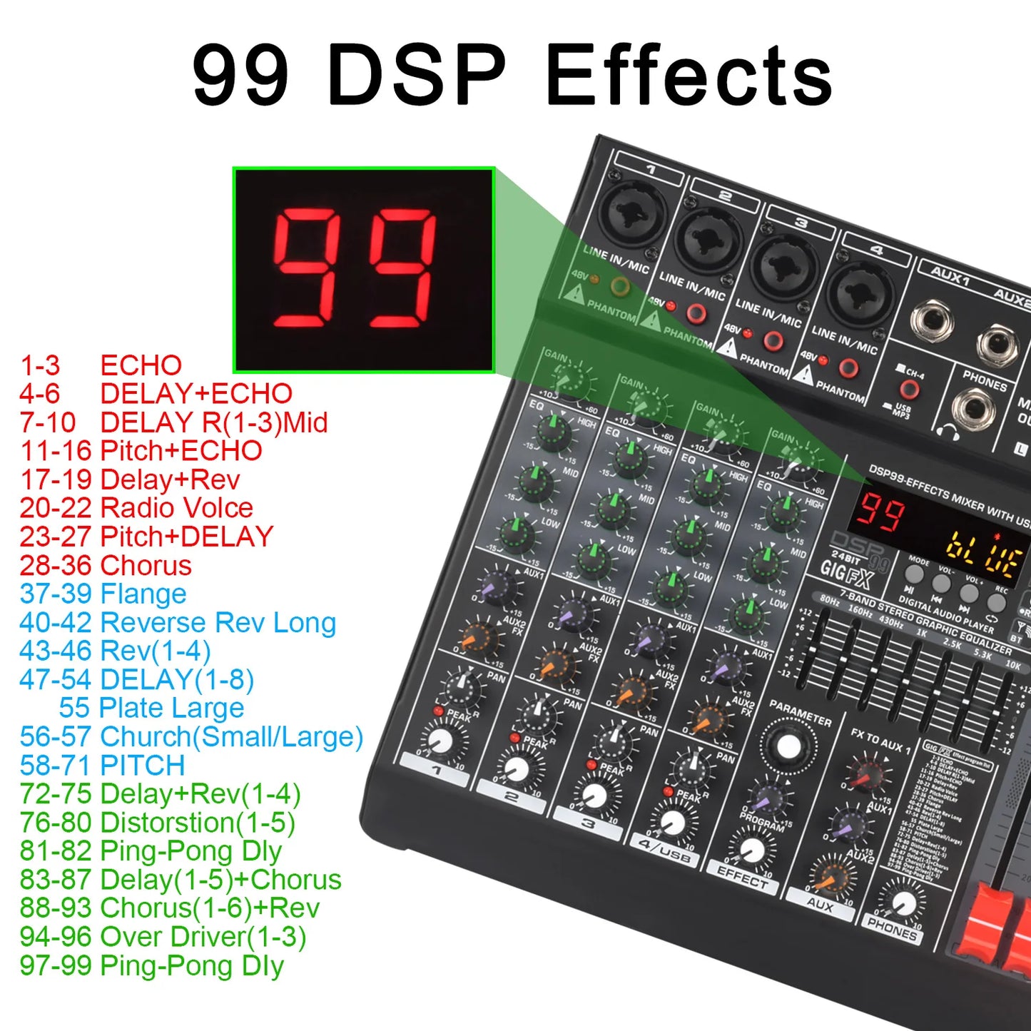 Lomeho 6 Channel Bluetooth Audio Mixer with 99 DSP Effects