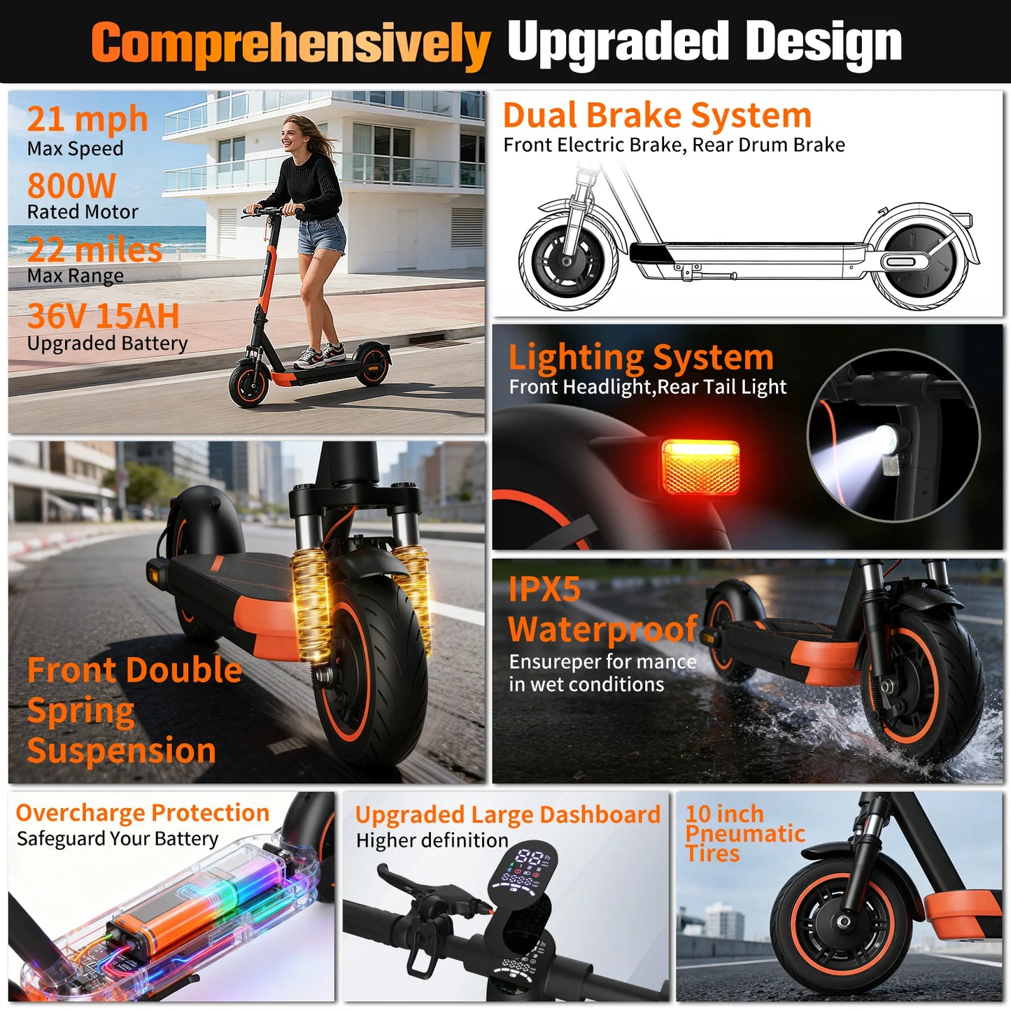 800W Electric Scooter For Adults Long Range 22 Miles 21 MPH