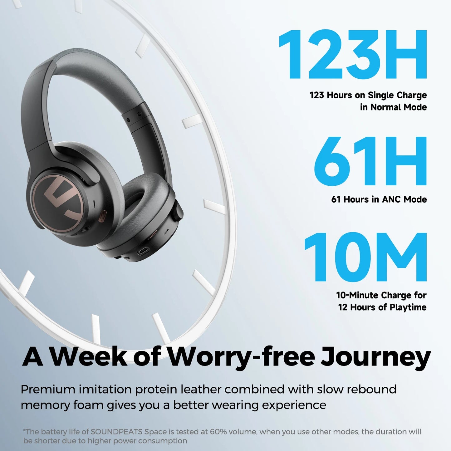SoundPEATS Space Wireless Headphones with Noise Cancelling - Antland Marketplace