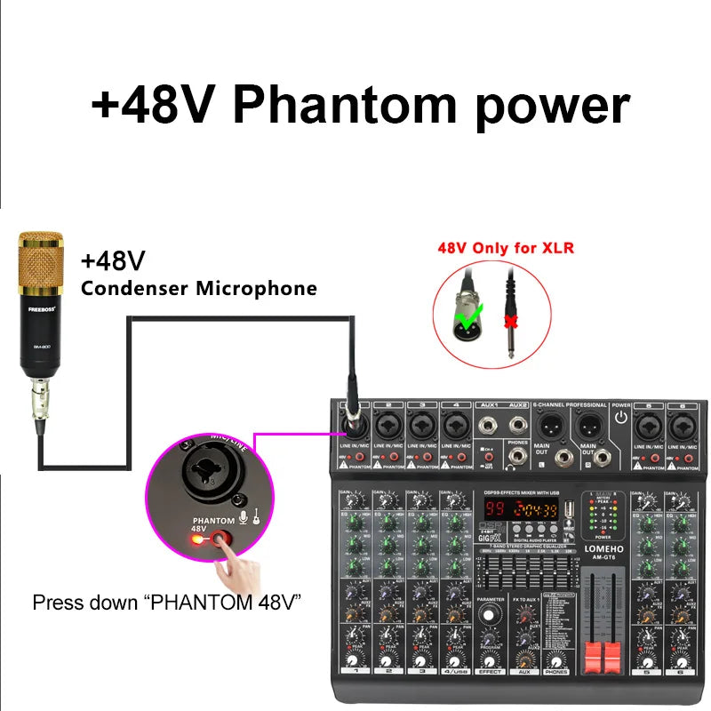 Lomeho 6 Channel Bluetooth Audio Mixer with 99 DSP Effects