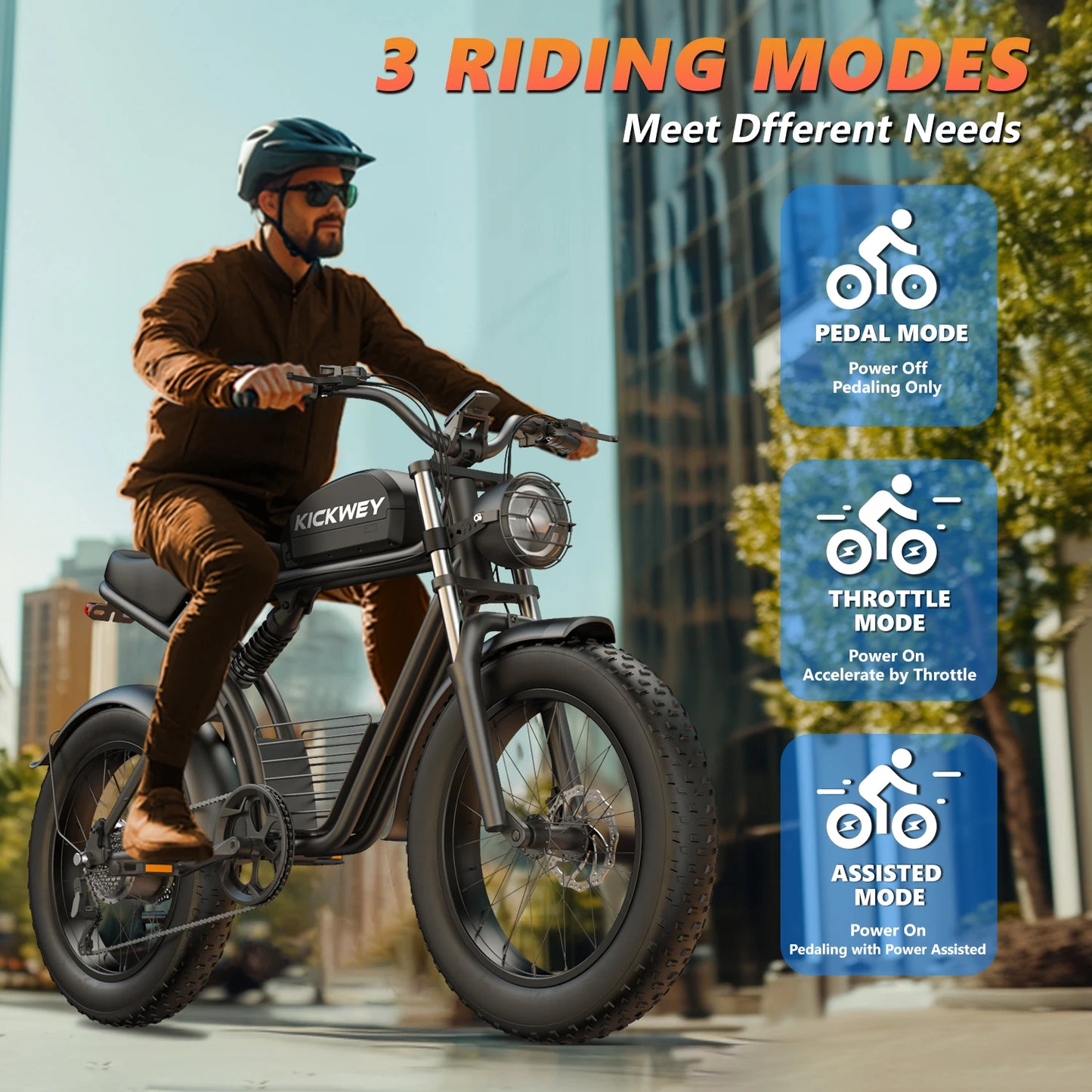 Kickwey K7 1500W Electric Bike 48V 23Ah Fat Tire Mountain