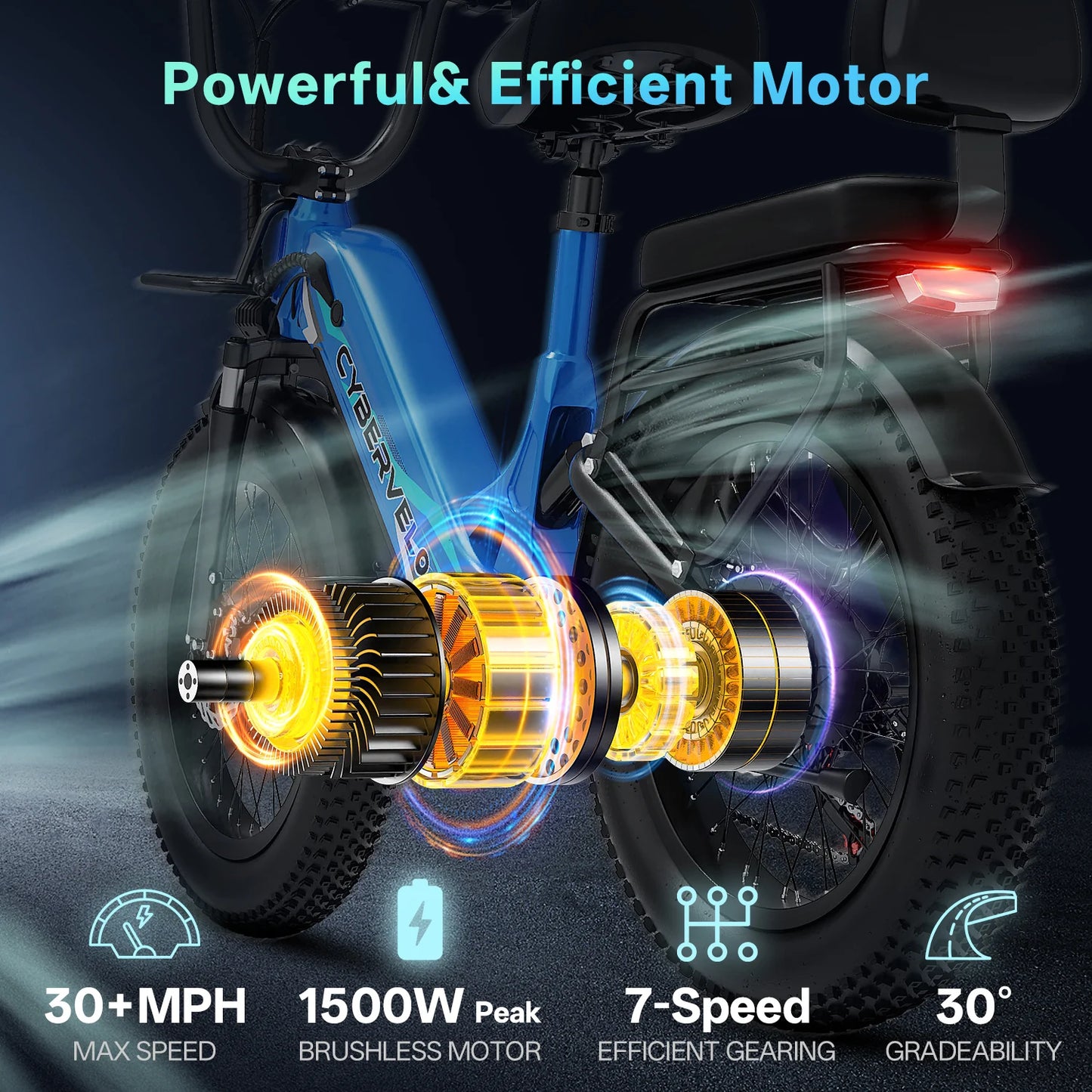 Cybervelo Step Through Electric Bike For Adults With 48V 20Ah Battery EK12