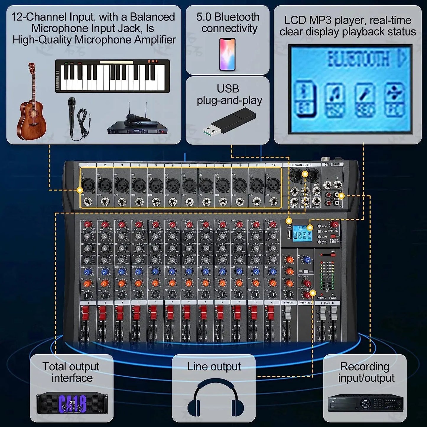 12 Channel Professional DJ Audio Mixer Console with USB