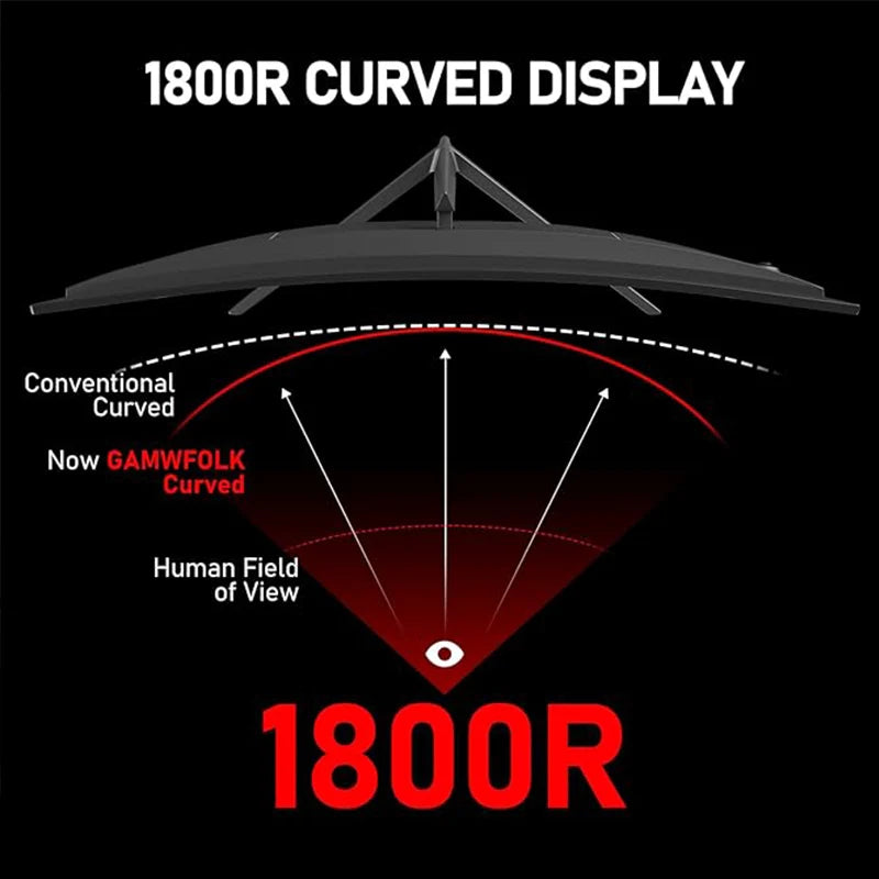 27 Inch Curved Gaming Monitor 144Hz FreeSync HDMI DP