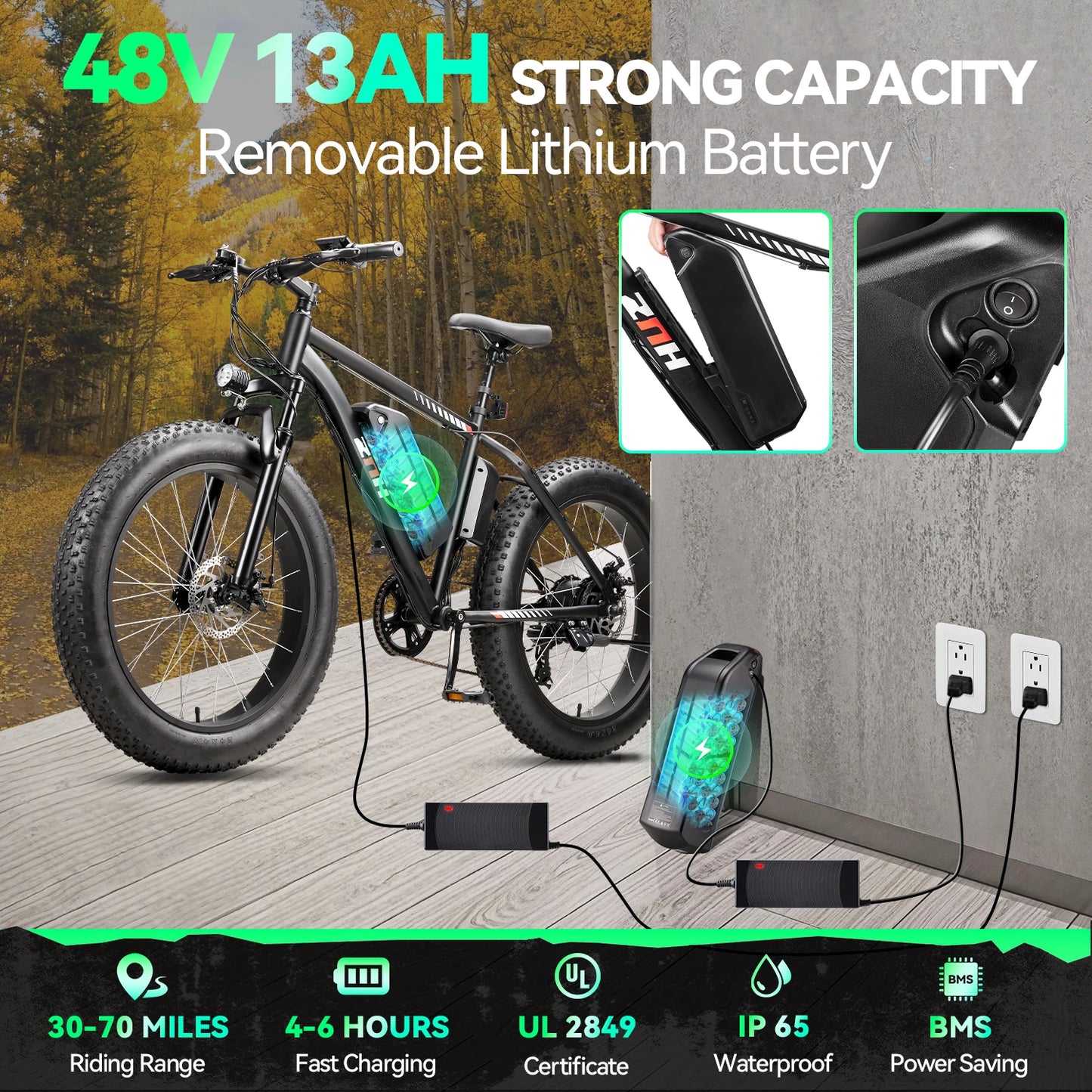 ZNH 1000W Fat Tire Electric Bike 48V 26MPH 50 Mile Range 1 Year Warranty