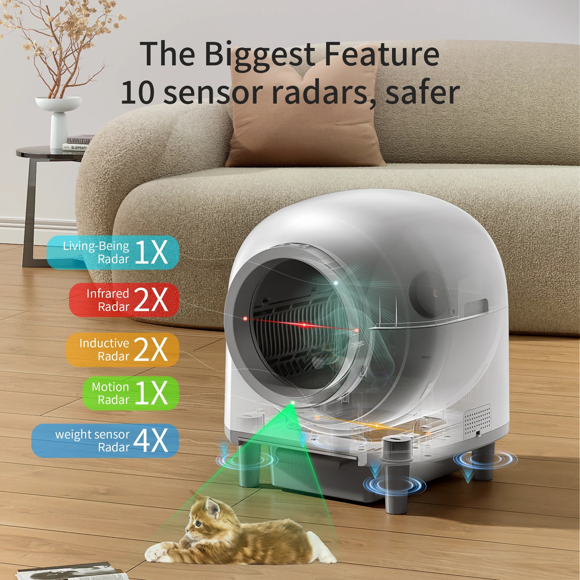 REDSASA Automatic Cat Litter Box with App Control and Trash Bag - Antland Marketplace
