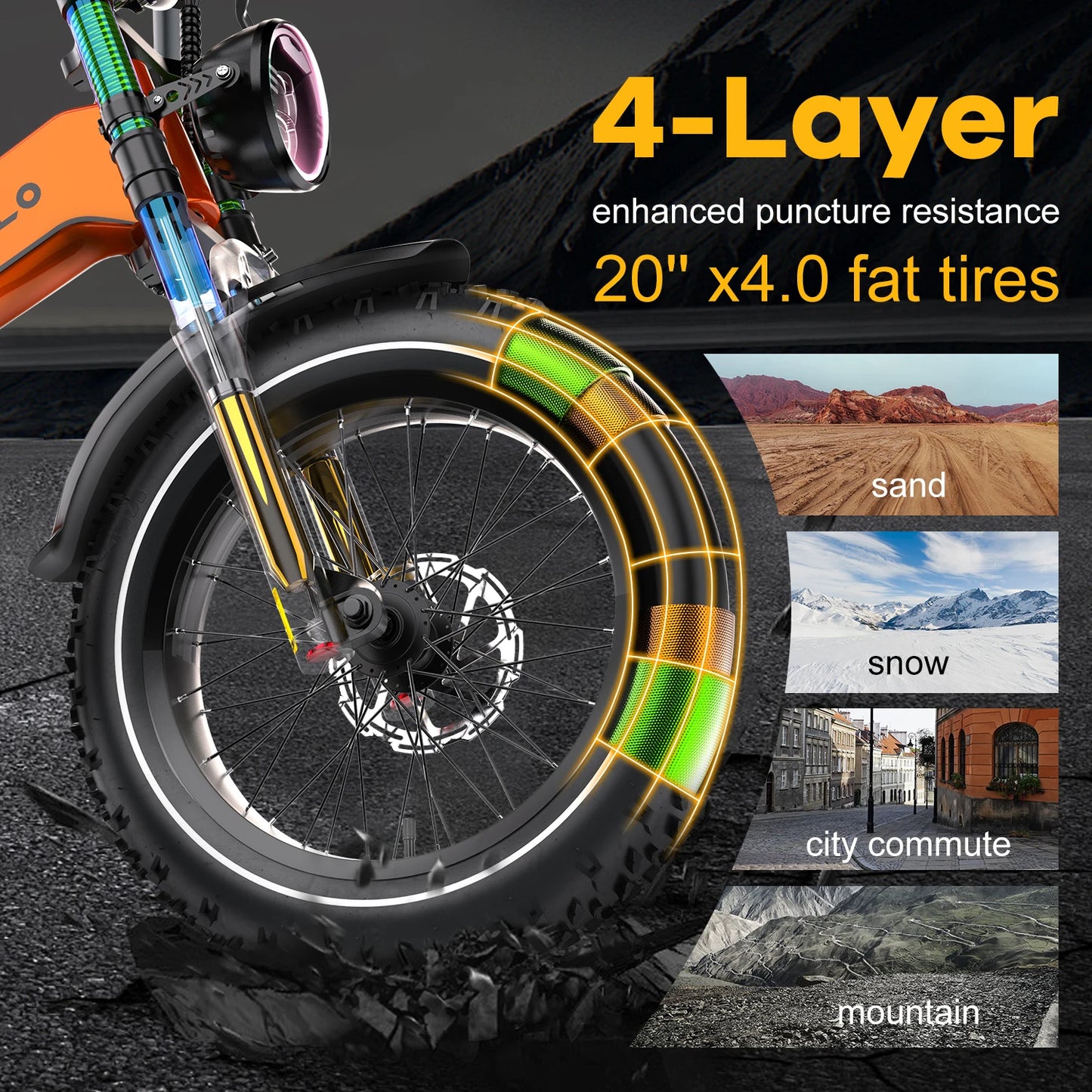 Cybervelo Folding Fat Tire Electric Bike EK6 2000W Peak