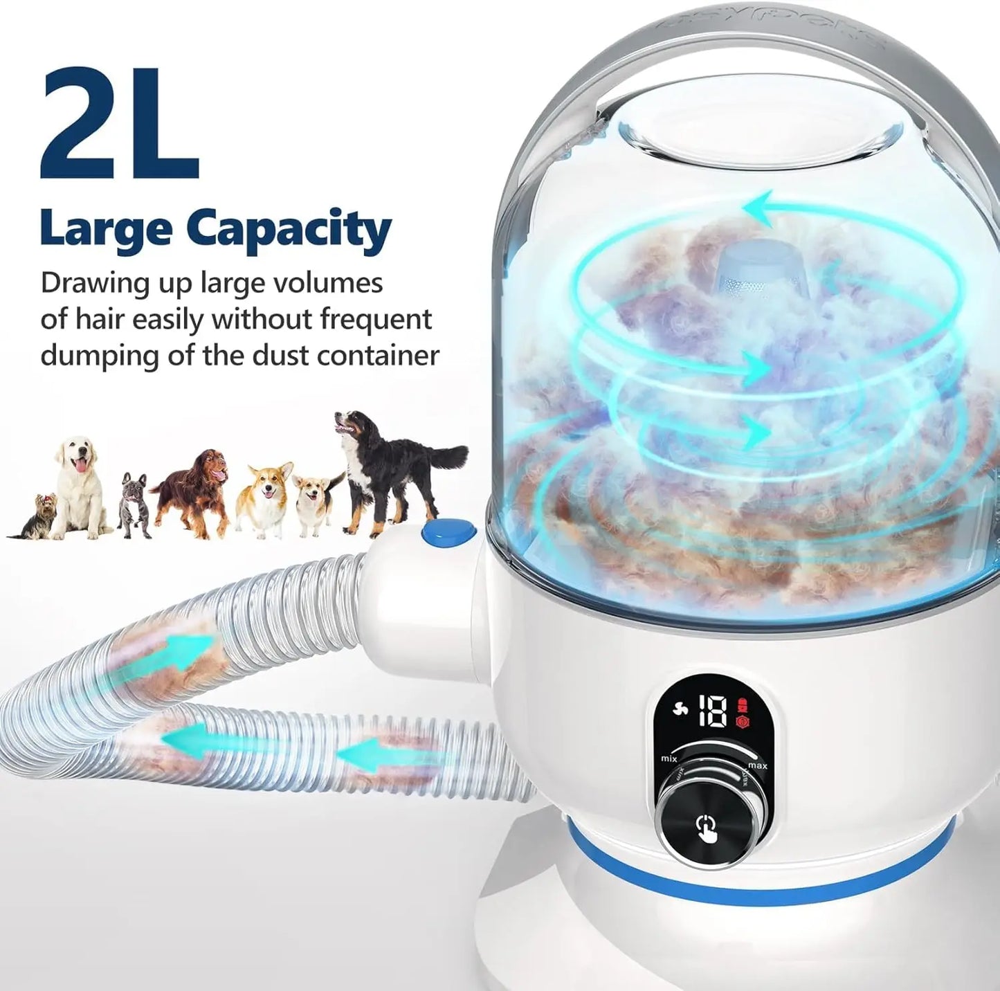 5-in-1 Pet Grooming Vacuum Kit for Dogs and Cats - Antland Marketplace