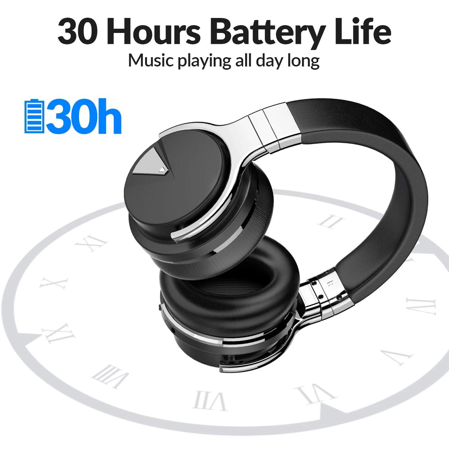 E7 Wireless Active Noise Cancelling Headphones with Microphone - Antland Marketplace