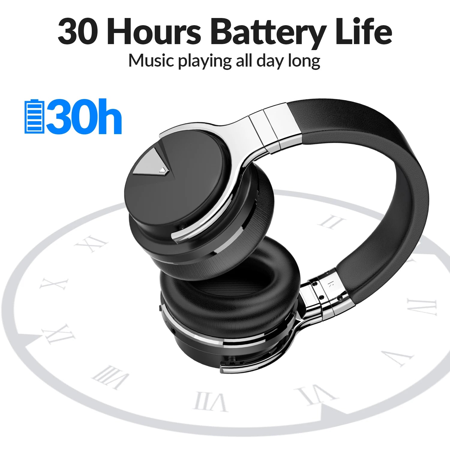 E7 Wireless Active Noise Cancelling Headphones with Microphone - Antland Marketplace