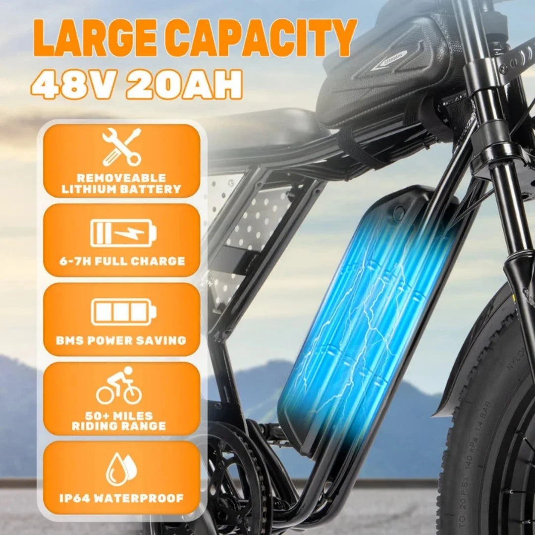 YVY 1500W Fat Tire Electric Bike All Terrain 33MPH 20 Inch Battery 48V
