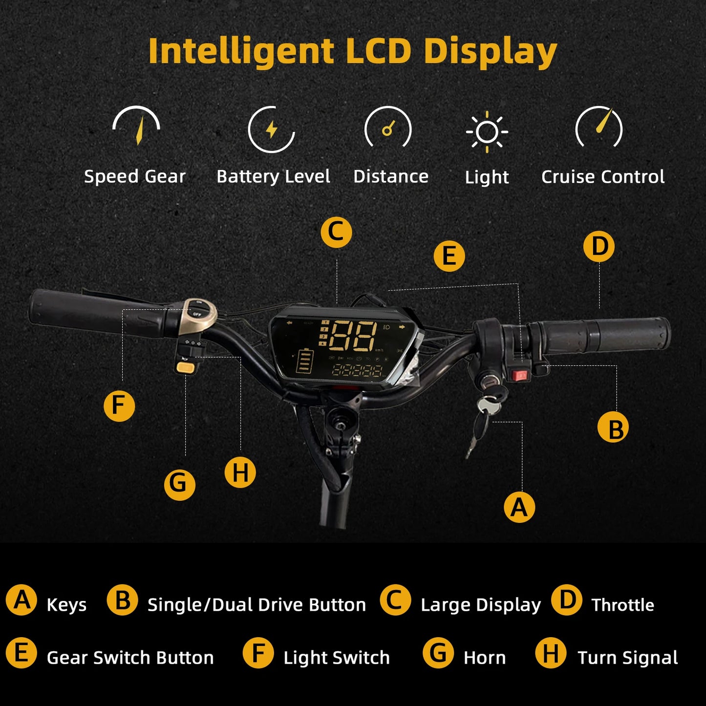 Dual Motor Foldable Electric Scooter For Adults 72V 2400W 85kmh
