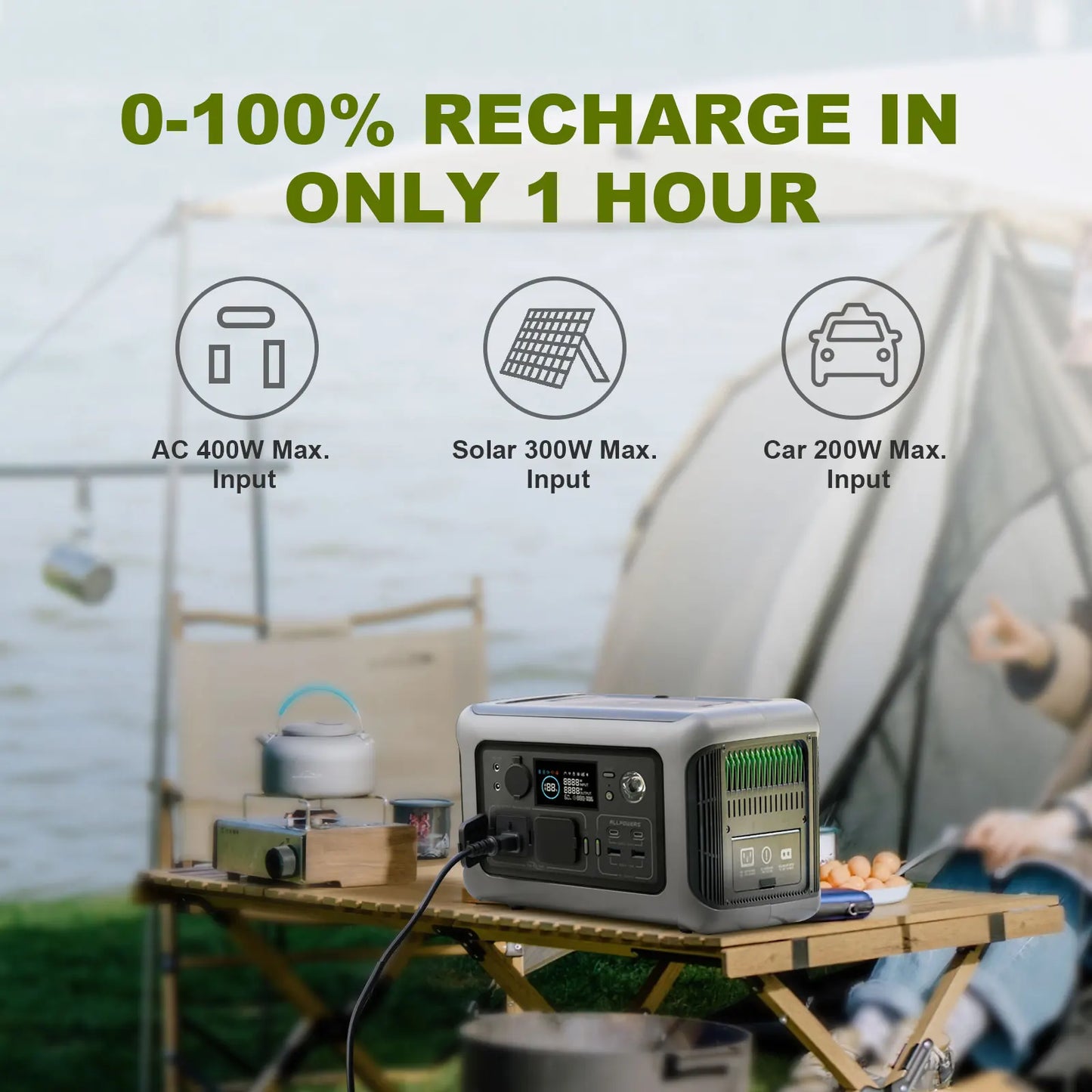ALLPOWERS Portable Power Station R600 299Wh LiFePO4 Battery