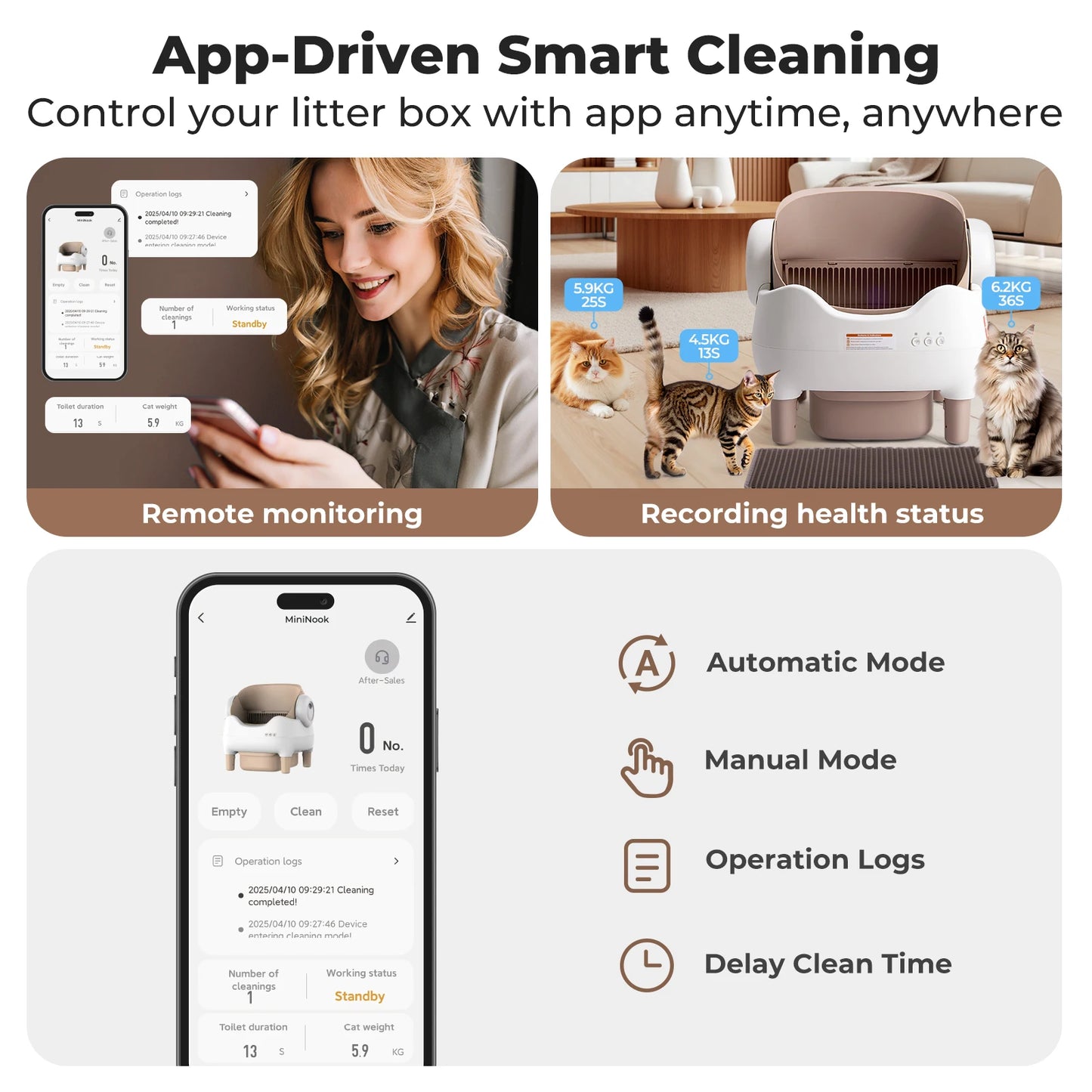 Automatic Self Cleaning Cat Litter Box With App Control