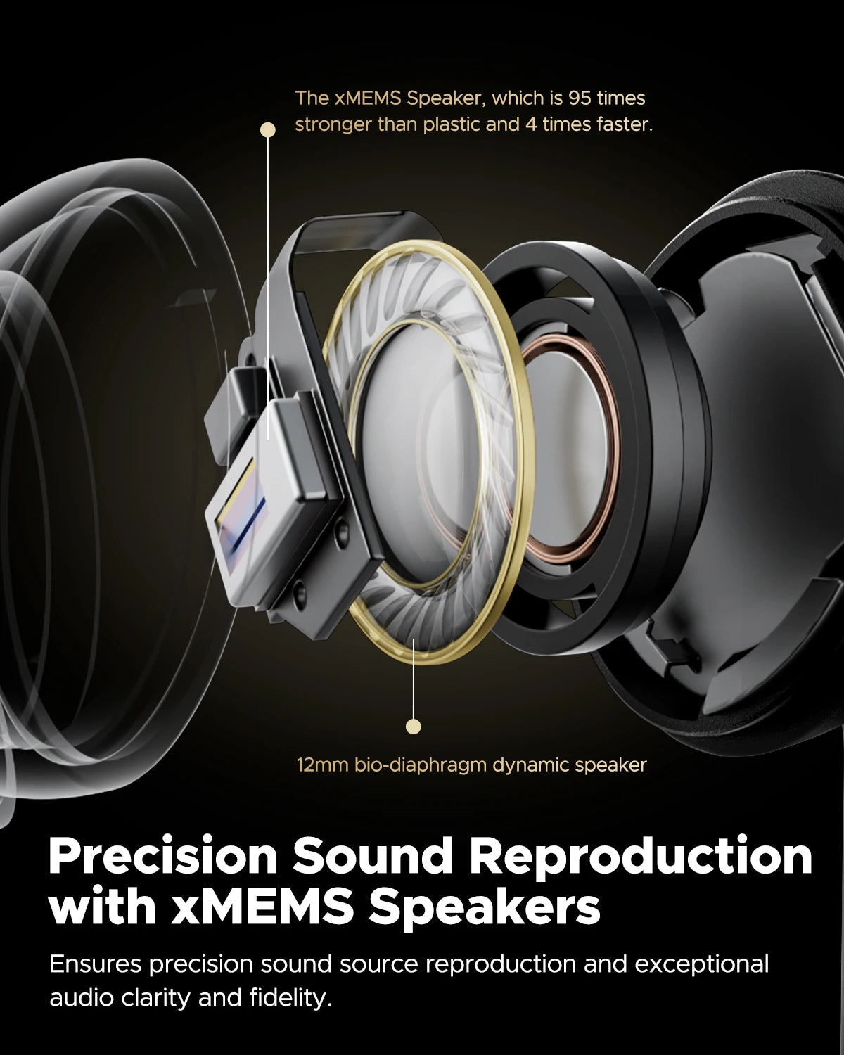 SoundPEATS Capsule3 Pro Wireless Earphones with ANC - Antland Marketplace
