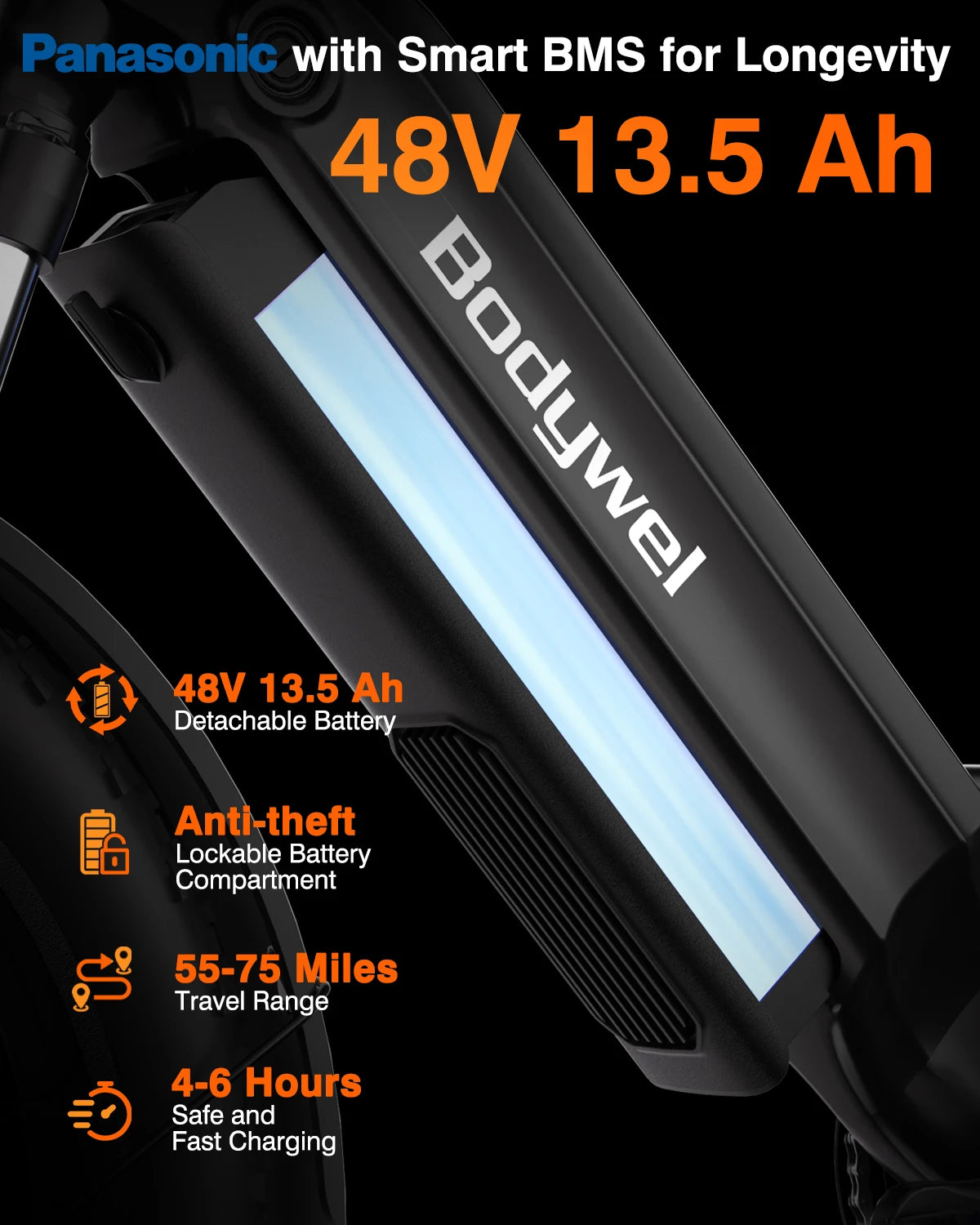 Bodywel F20 500W Fat Tire Electric Bike 20 Inch For Adults