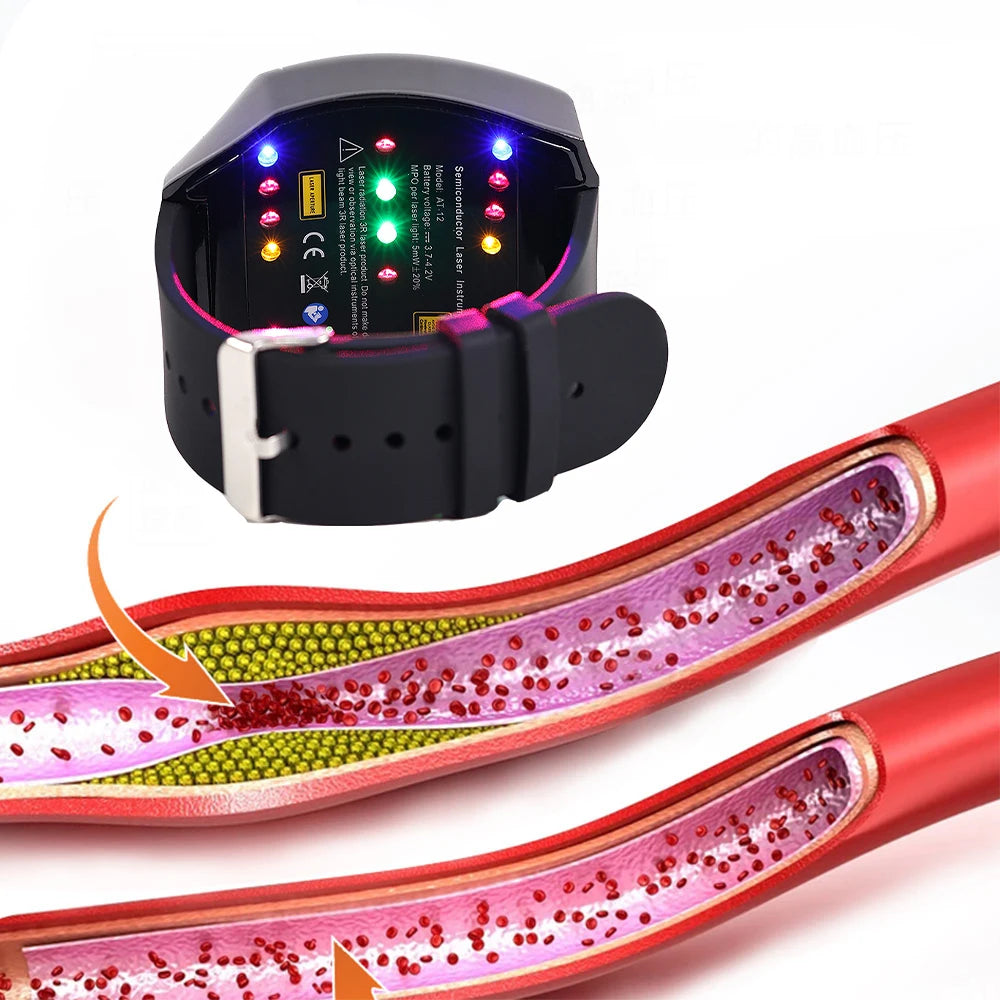 High Tech Laser Therapy Watch for Health and Wellness - Antland Marketplace