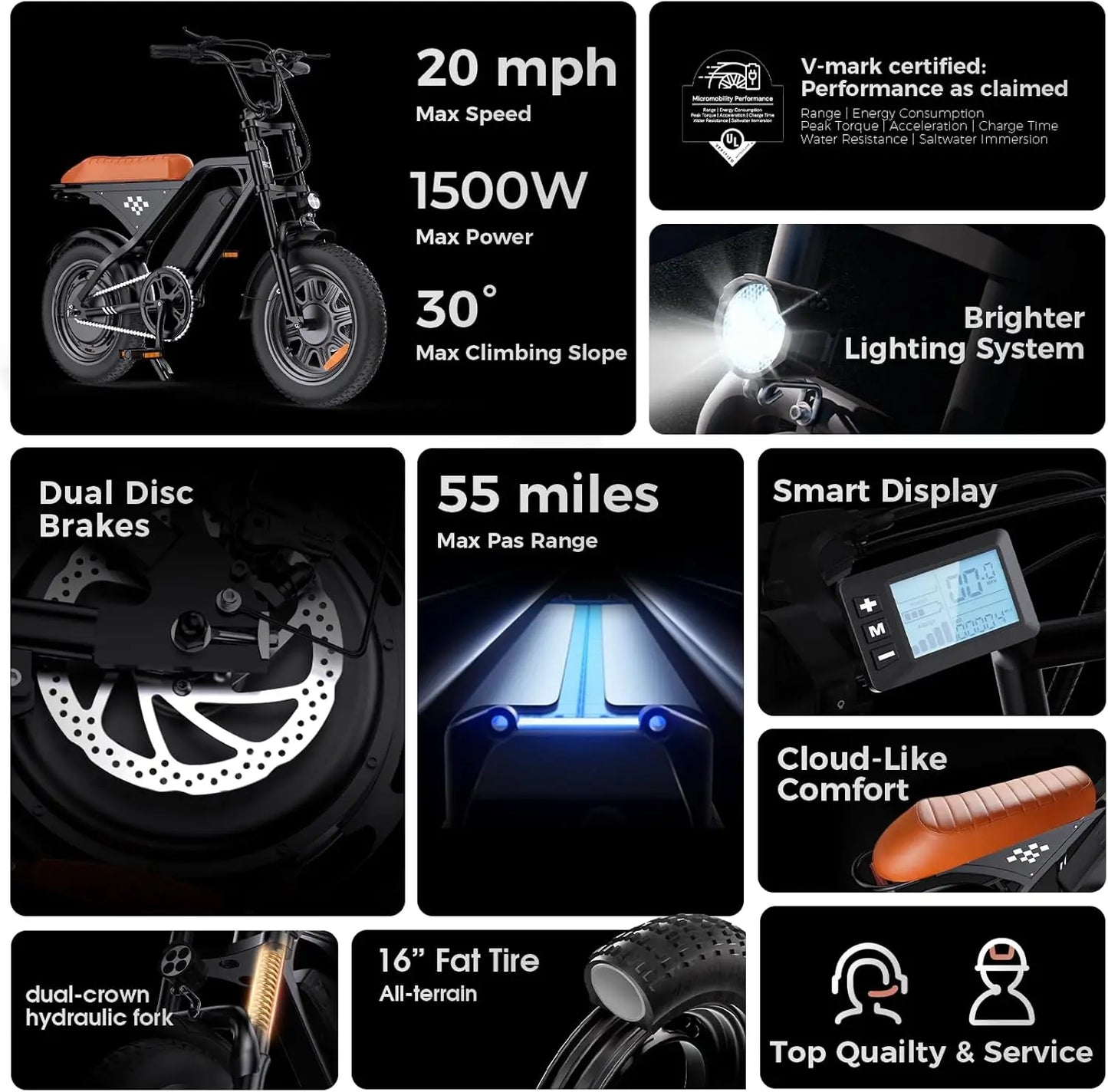 Rideplux EB5 16in Off Road Fat Tire Electric Bike For Adults 20 Mph 55 Miles